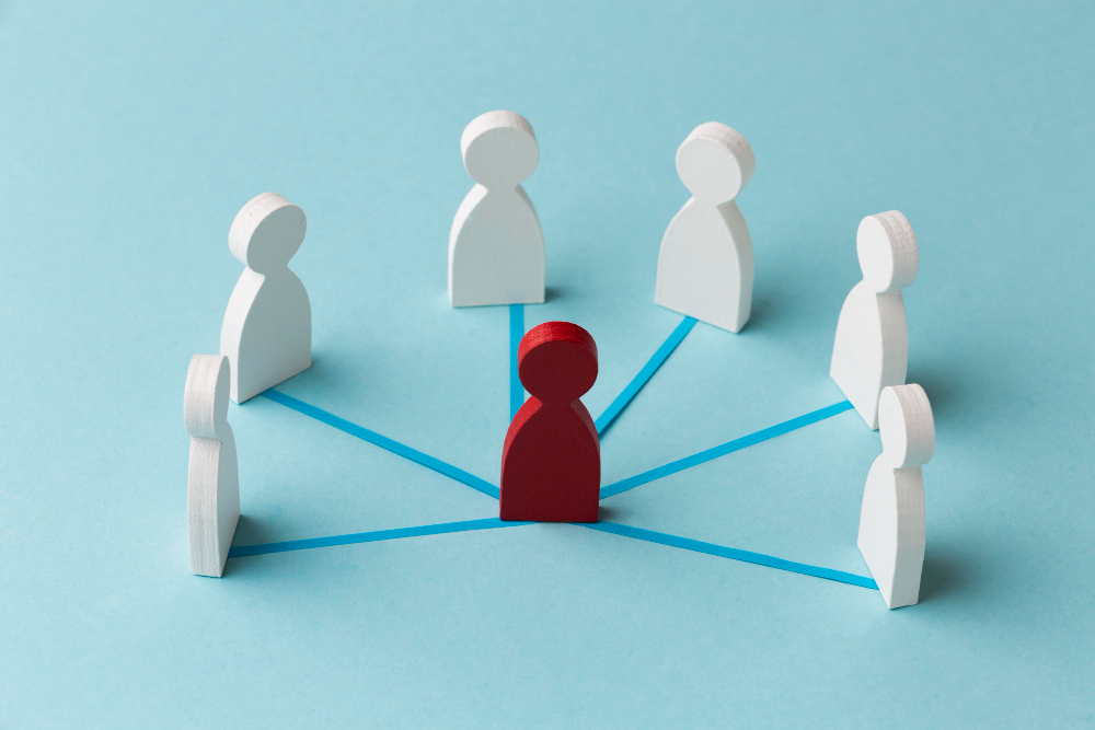 Attract the right customers