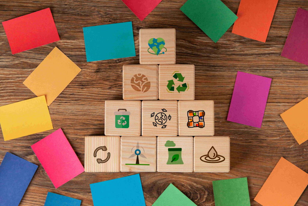 Sustainability marketing communication blocks