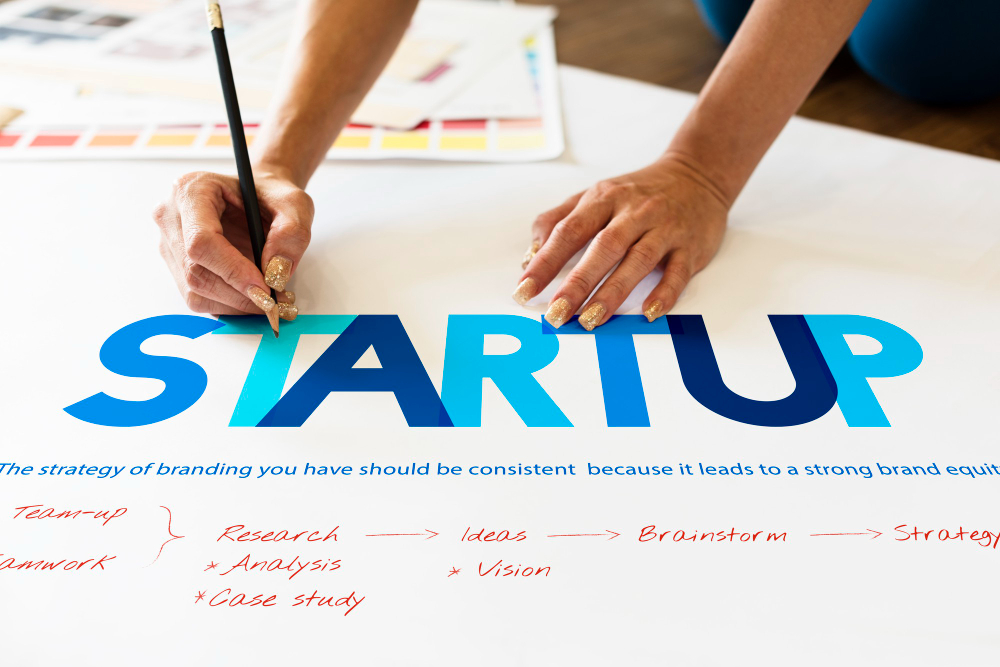 Startup brand and content marketing project planning