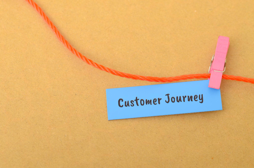 Customer Journey words pegged to line