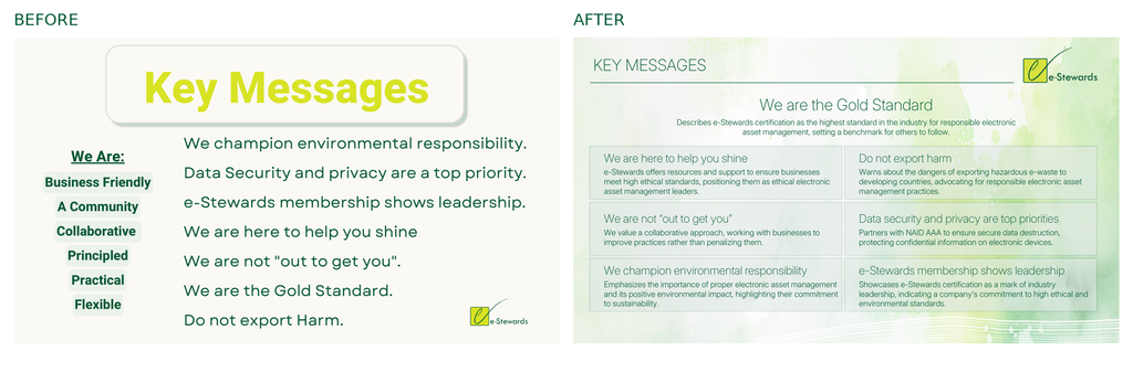Key messages explained