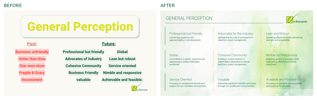 General perception comparison